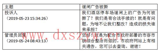 2020年江苏省公务员录用考试《行测》真题（B类）（网友回忆版）-大学生资源网