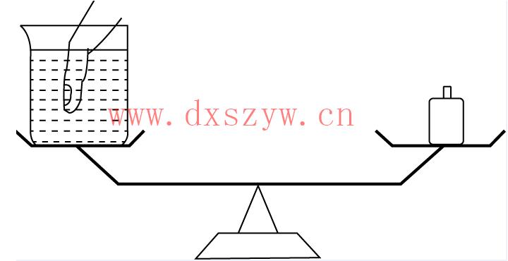 2021年陕西省公务员录用考试《行测》题（网友回忆版）-大学生资源网