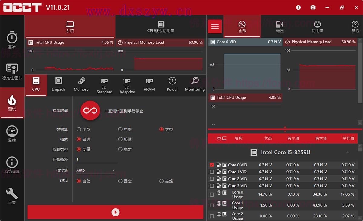 OCCT 13.1.10.99 硬件稳定性超频测试-大学生资源网