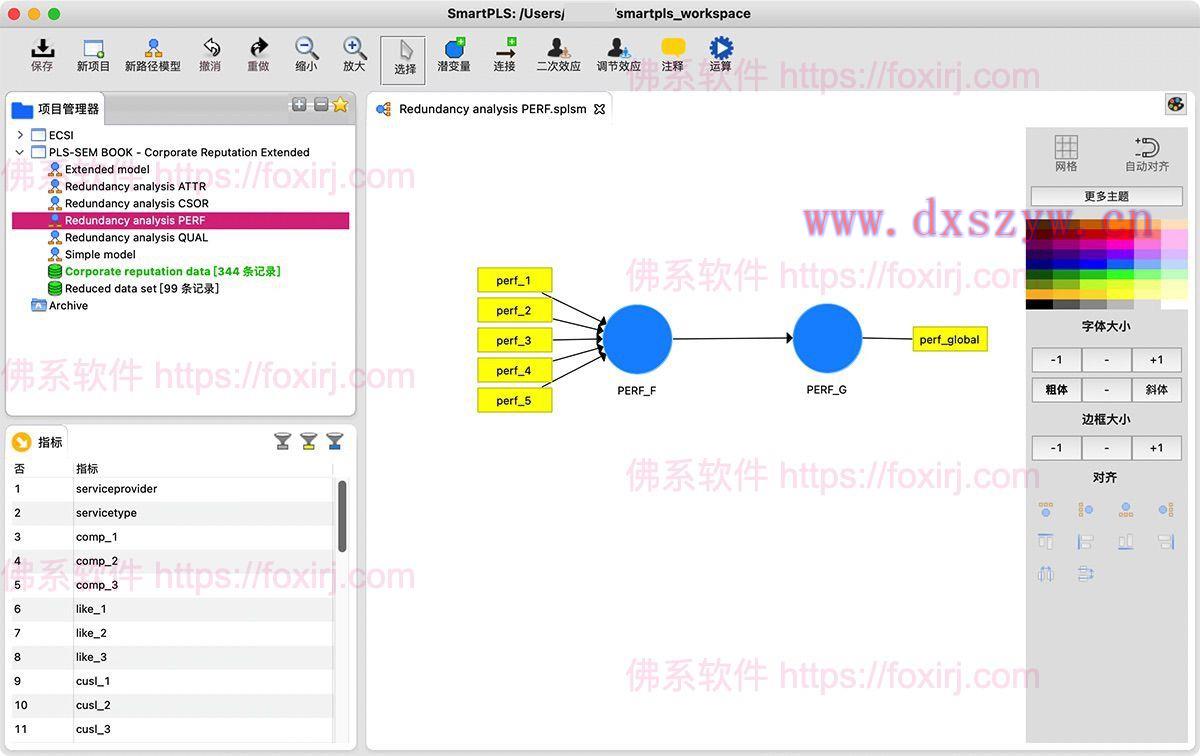SmartPLS 3.2.9 模型统计分析-大学生资源网