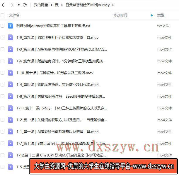 图片[2]-【缺课】且曼AI智能绘画Midjourney 2023年【画质高清只有视频】-网创