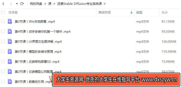 图片[2]-【缺课】且曼学院Stable Diffusion专业系统课2023年【画质高清只有视频】-网创