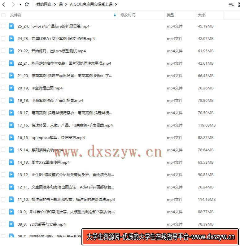 图片[2]-AIGC电商应用实操课【画质不错只有视频】-网创