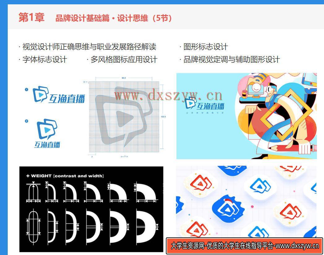 图片[4]-奶哥视觉全能班第三期2020年5月【全套完整画质高清有课件】-网创