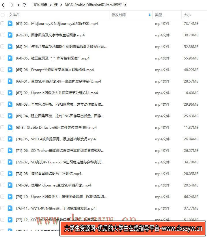 图片[2]-【缺课】Stable Diffusion商业化训练班2023年【画质高清只有视频】-网创