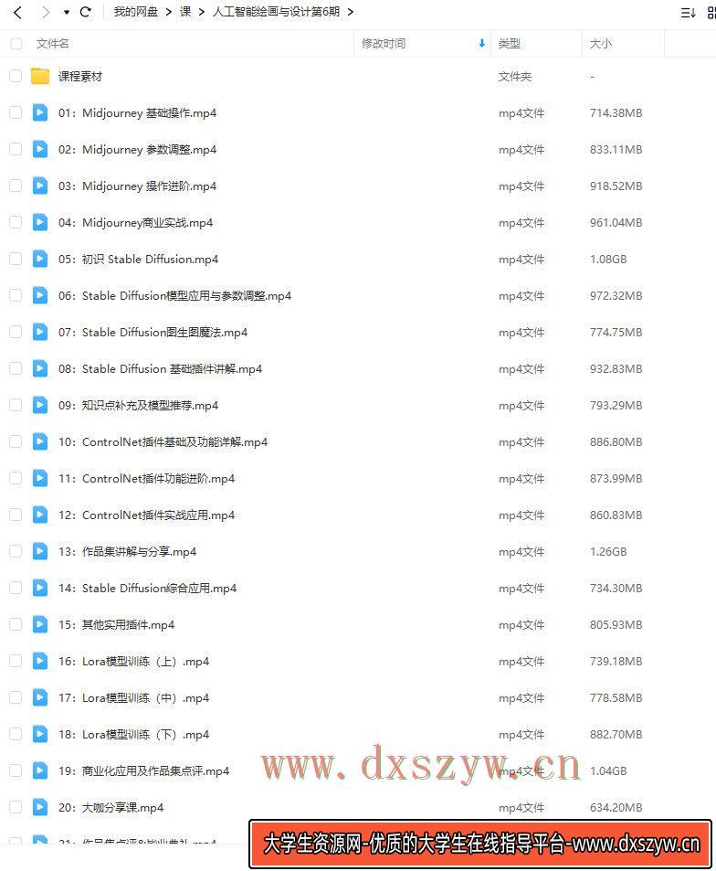 图片[3]-人工智能绘画与设计第6期2023年AIGC课程【画质高清有素材】-网创