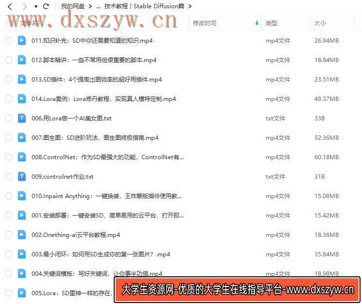 图片[3]-【缺课】吴东子AI超级实战课零基础小白到大神2023年【画质一般只有视频】-网创