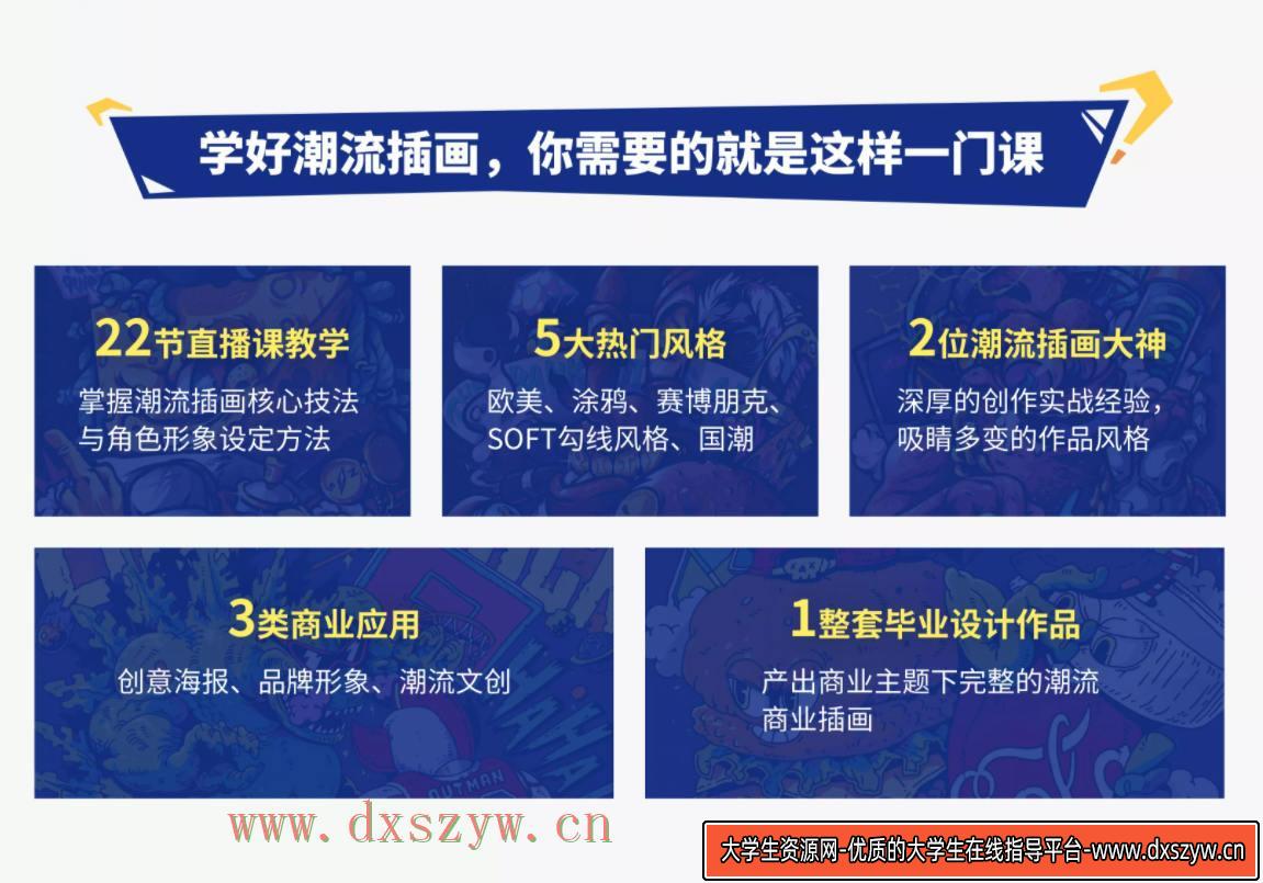 图片[3]-潮流插画设计实战班张亚奇李晓前2020年11月结课【画质高清有课件】-网创