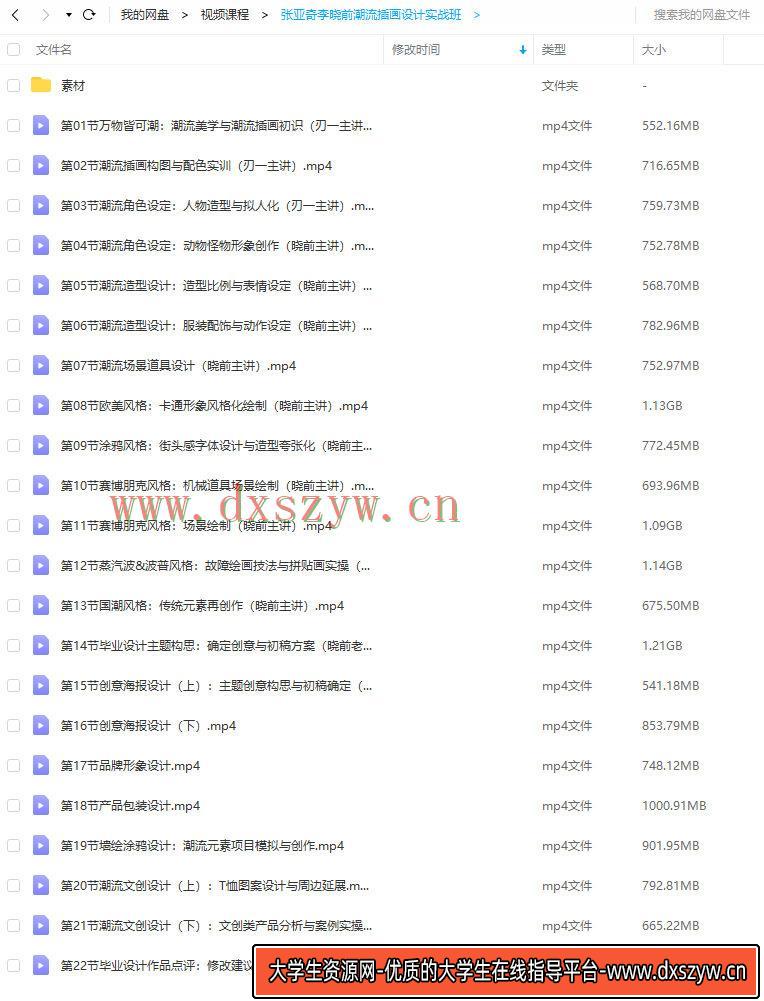 图片[6]-潮流插画设计实战班张亚奇李晓前2020年11月结课【画质高清有课件】-网创