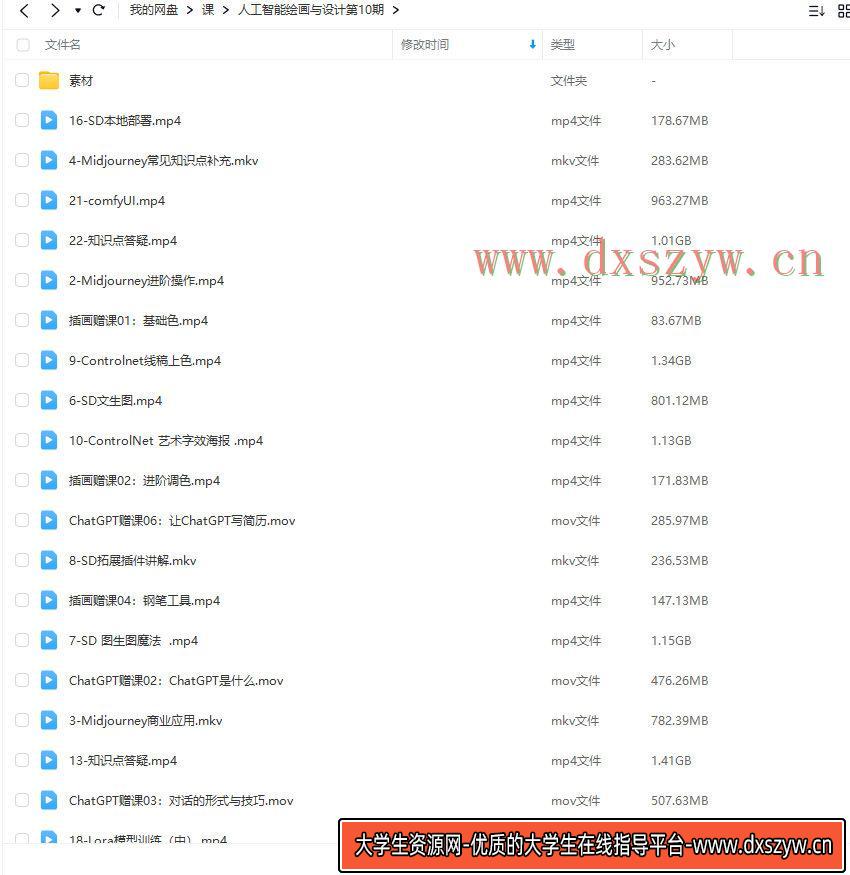 图片[2]-人工智能绘画与设计第10期2024年【画质还可以有素材】-网创