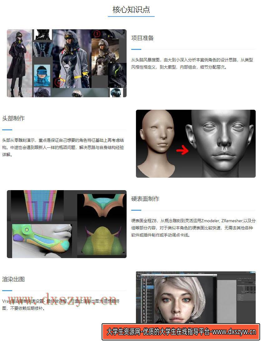 图片[3]-赛博女警影视角色高级案例教学（画质高清有素材）-网创