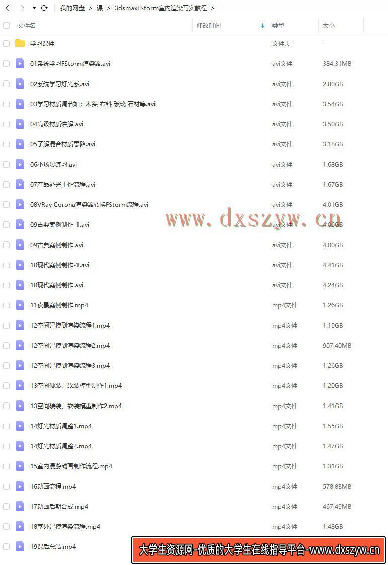 图片[2]-3dsmaxFStorm室内渲染写实教程【画质还行有部分素材】-网创