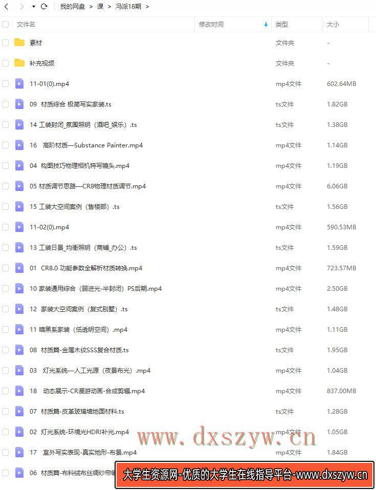 图片[2]-冯派Corona 8.0高级渲染班18期2022年【画质高清有大部分素材】-网创