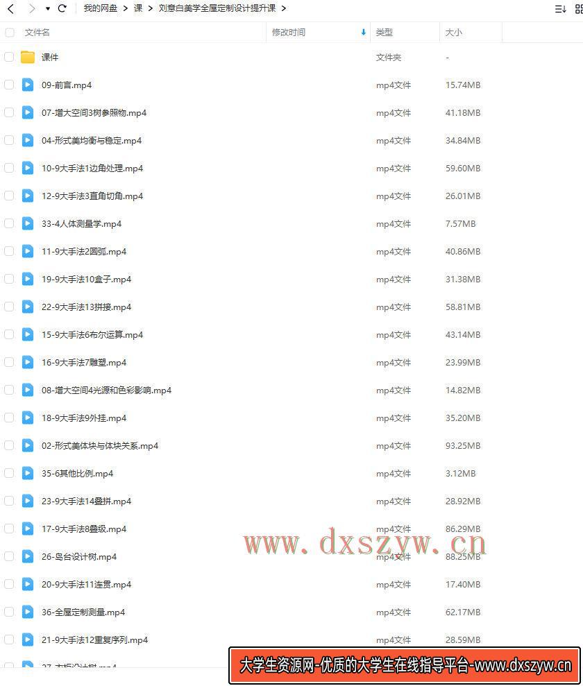 图片[3]-刘意白美学全屋定制设计提升课2022年【画质高清有课件】-网创