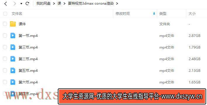 图片[2]-夏特视觉3dmax2023年corona渲染【画质高清有课件】-网创