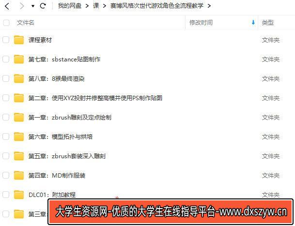图片[3]-赛博风格次世代游戏角色全流程教学【画质还行有大部分素材】-网创