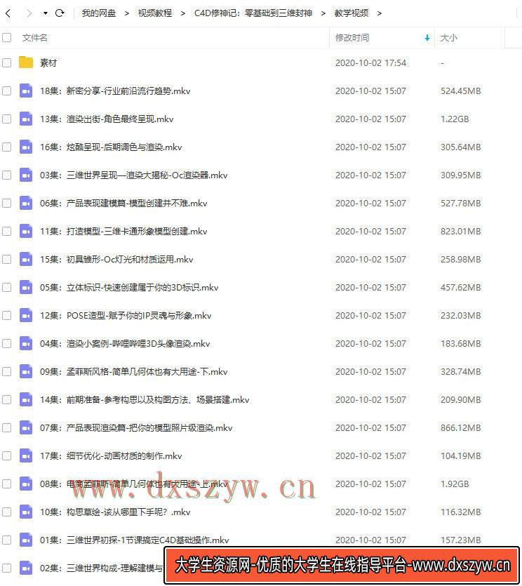 图片[2]-C4D修神记：零基础到三维封神(已完结)2020年新课-网创