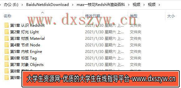 图片[4]-max一枝花Redshift渲染百科不加密画质高清有工程文件-网创