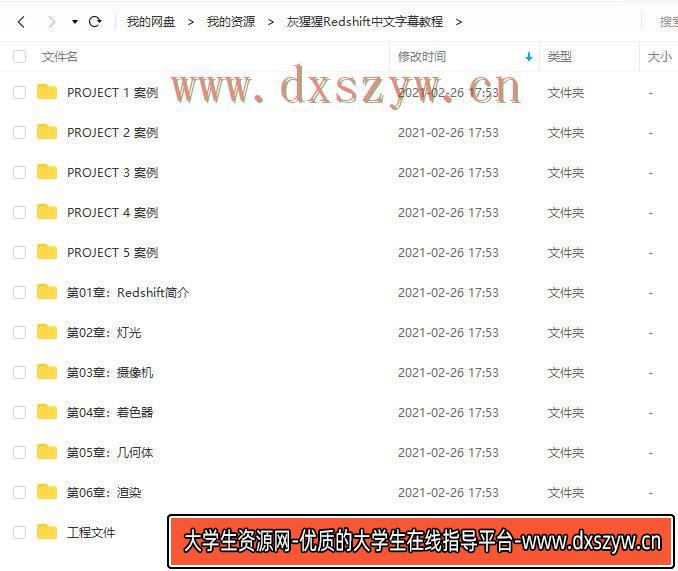 图片[3]-GSG灰猩猩Redshift渲染器教程【人工翻译中文】-网创