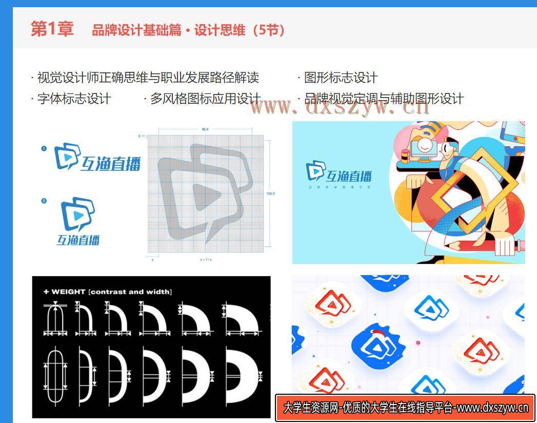 图片[4]-奶哥视觉全能班第三期2020年5月【全套完整画质高清有课件】-网创