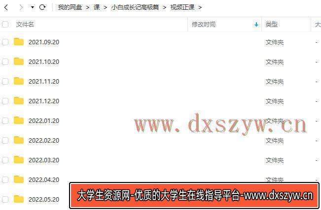 图片[4]-UTV小白成长记高級篇2022年【画质高清有素材】-网创