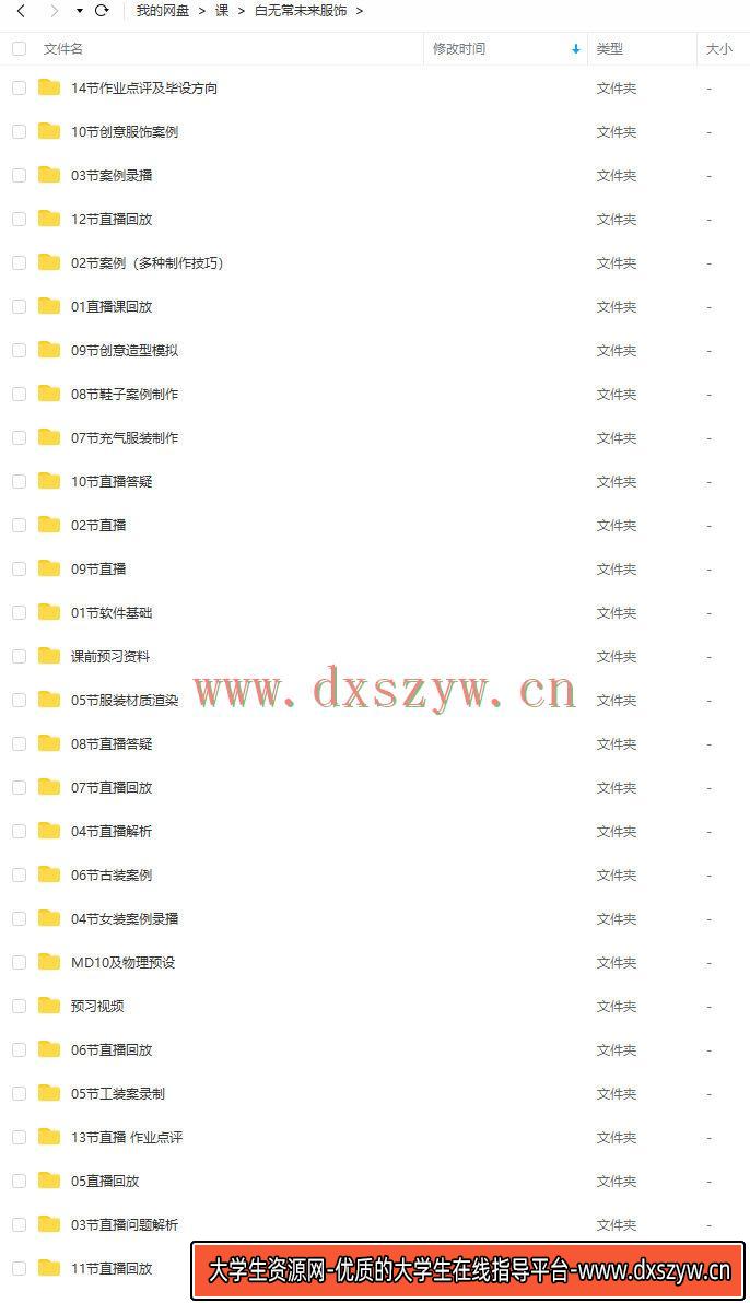 图片[2]-白无常2022未来服饰虚拟服装设计课C4D+MD【画质高清有素材】-网创