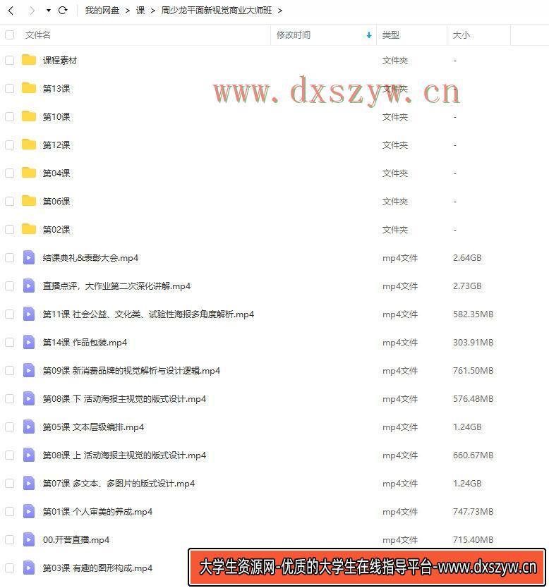 图片[2]-周少龙2022年4月平面新视觉商业视觉大师班【画质不错有部分素材】-网创
