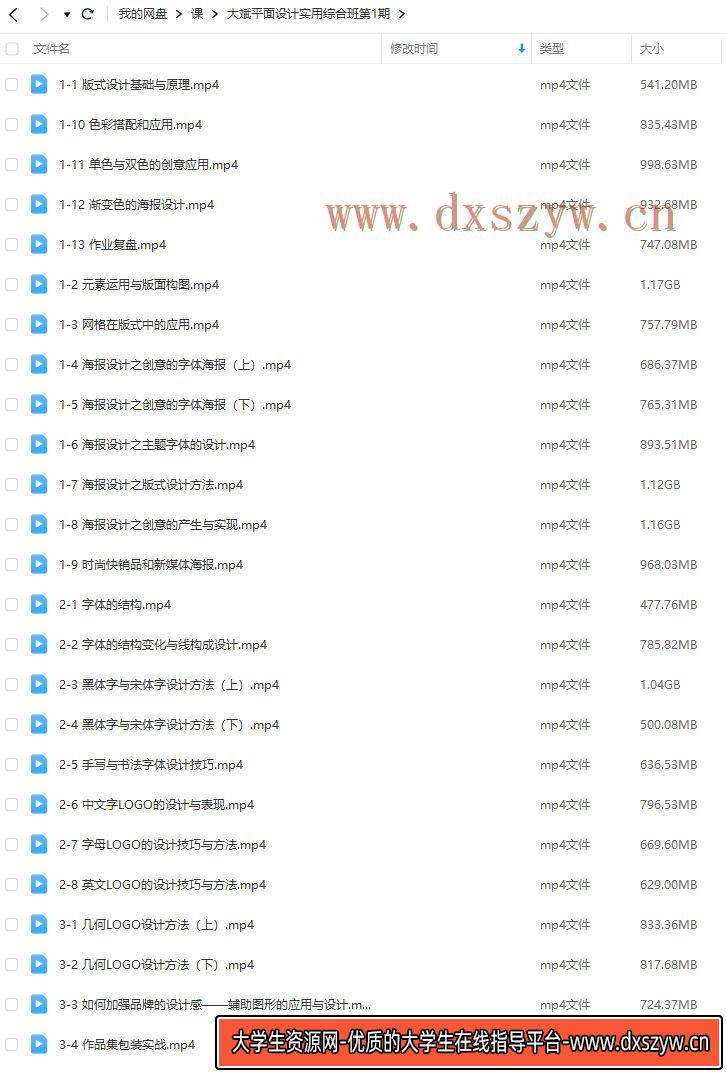 图片[2]-大斌平面设计实用综合班第1期【画质高清只有视频】-网创