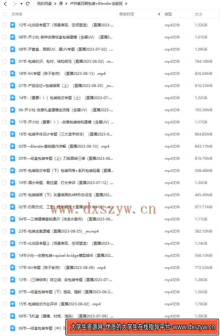 图片[2]-卢帅2023第四期包装+Blender全能班【画质高清只有视频】-网创