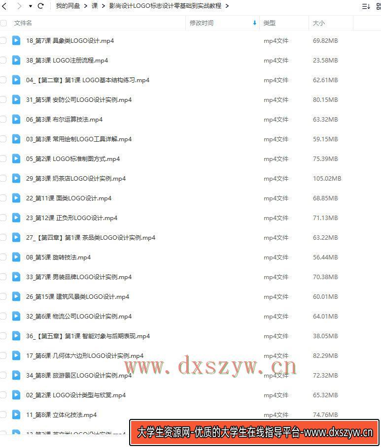 图片[2]-影尚设计LOGO标志设计零基础到实战教程【画质不错只有视频】-网创