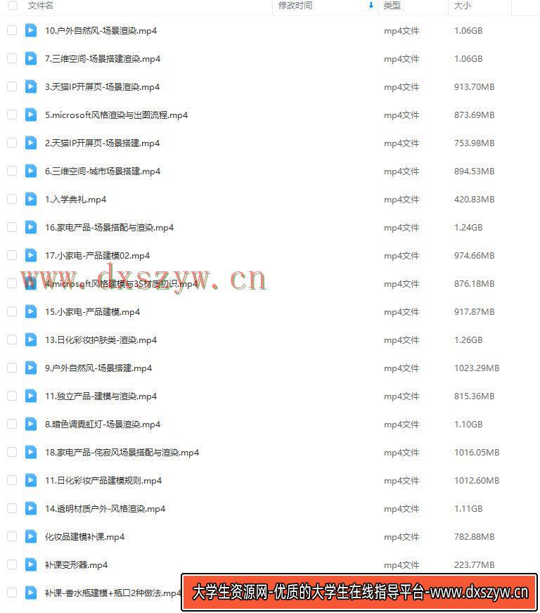 图片[2]-C4D视觉特效班第43期2023年【画质高清只有视频】-网创