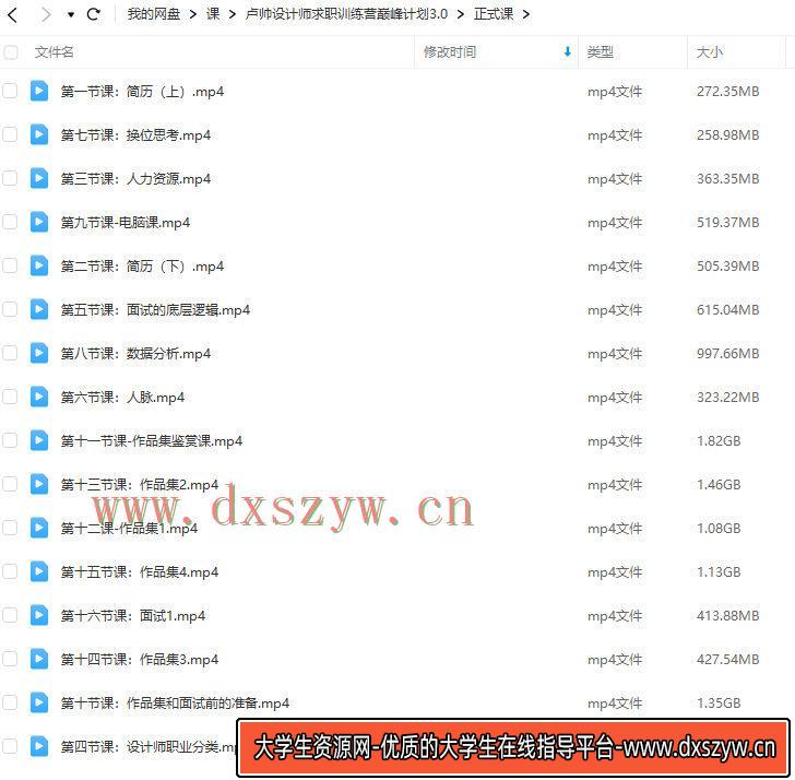 图片[4]-卢帅设计师求职训练营巅峰计划3.0课程2022年【画质高清有素材】-网创
