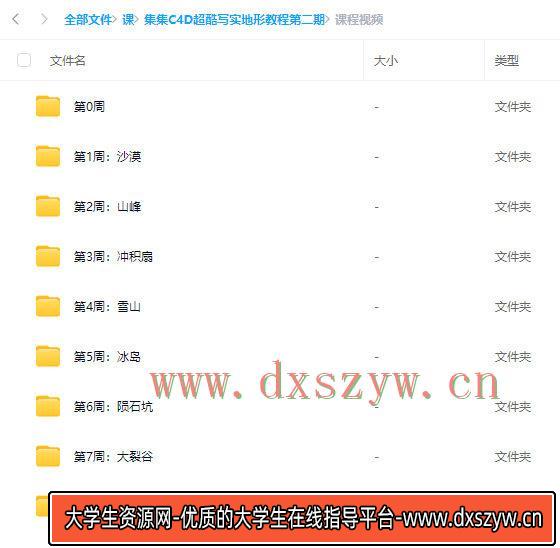 图片[3]-集集C4D+GAEA超酷写实地形教程第2期2022【画质不错有大部分素材】-网创