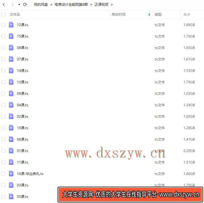 图片[3]-杰视帮电商设计全能班第8期2022【画质高清有大部分素材】-网创