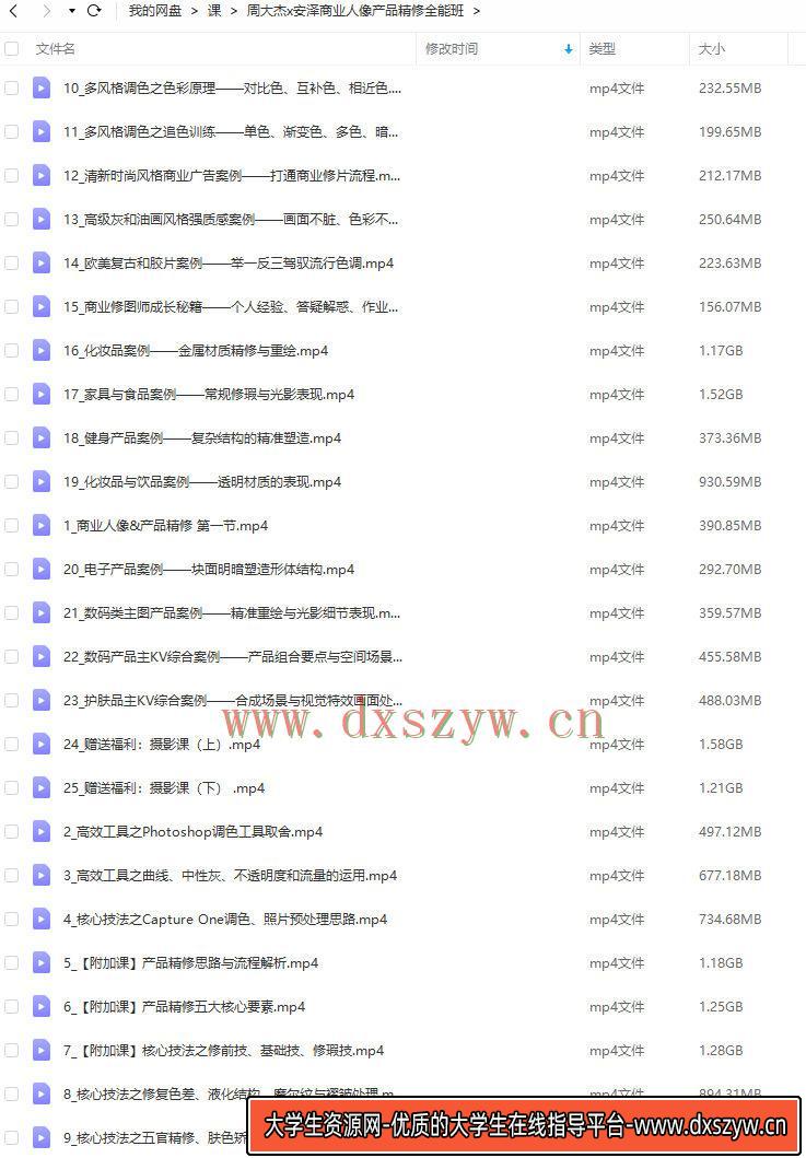 图片[2]-周大杰x安泽商业人像产品精修全能班【画质不错只有视频】-网创