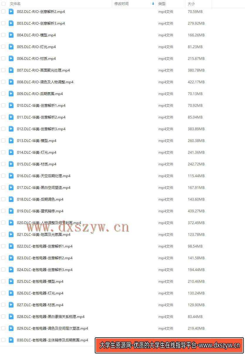 图片[2]-真实商业案例全流程详解2023全新DLC【画质还行只有视频】-网创