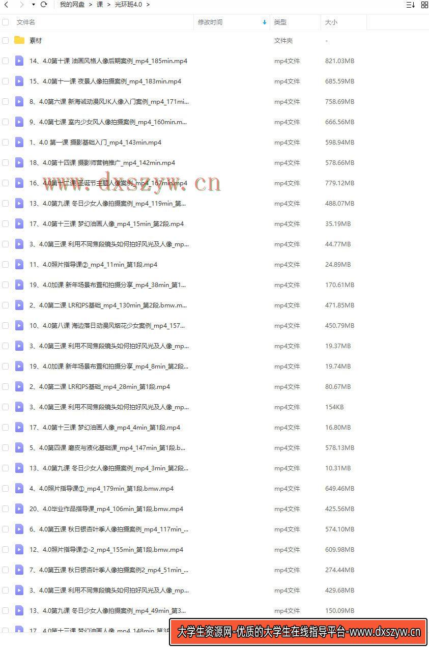 图片[4]-一晨摄影光环4.0班2022年1月结课【画质还行有大部分素材】-网创