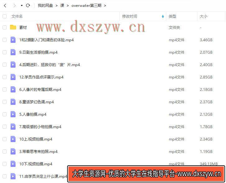 图片[2]-overwater摄影班第三期2021年2月结课【画质一般有素材】-网创