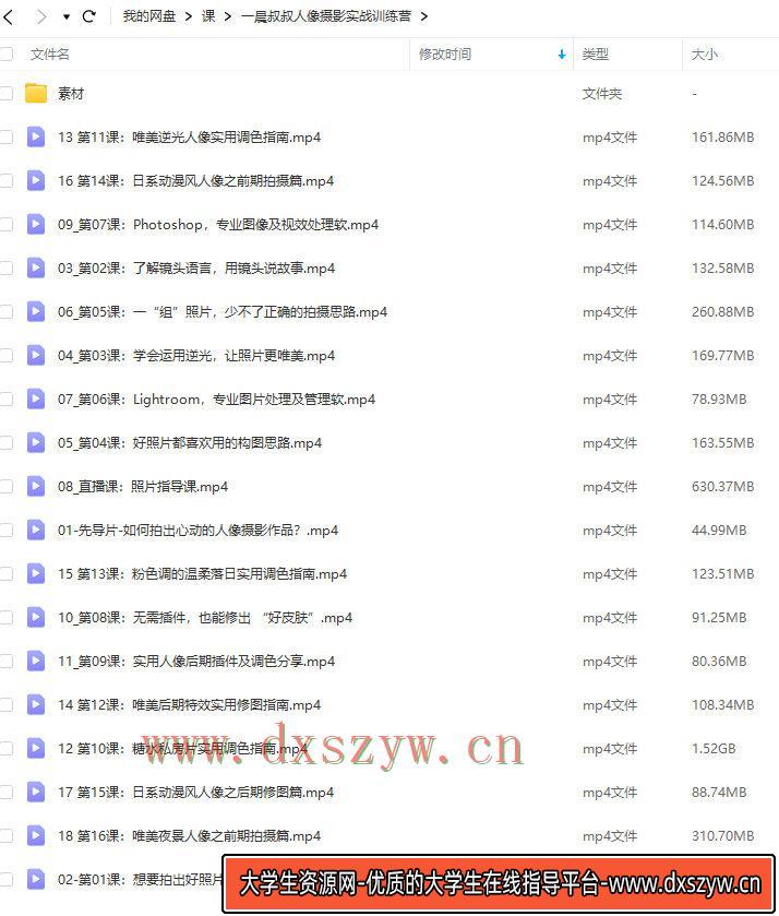 图片[2]-【不缺课】一晨叔叔2022人像摄影实战训练营【画质高清有大部分素材】-网创