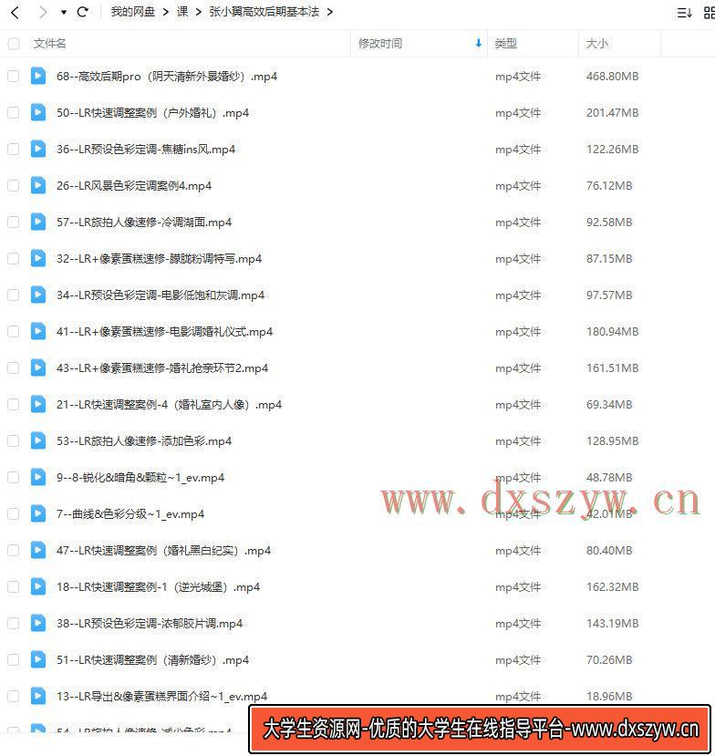 图片[2]-【缺课】张小翼高效后期基本法【画质高清只有视频】-网创
