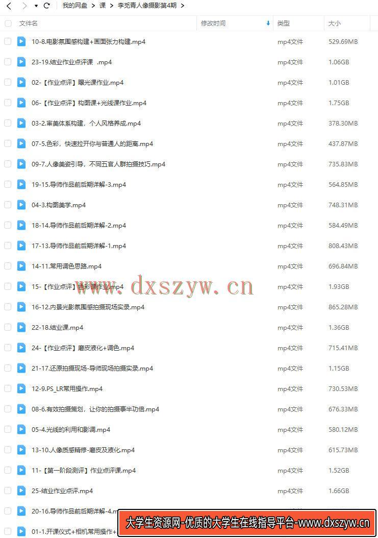 图片[2]-李觅青人像摄影第4期2023年【画质不错只有视频】-网创