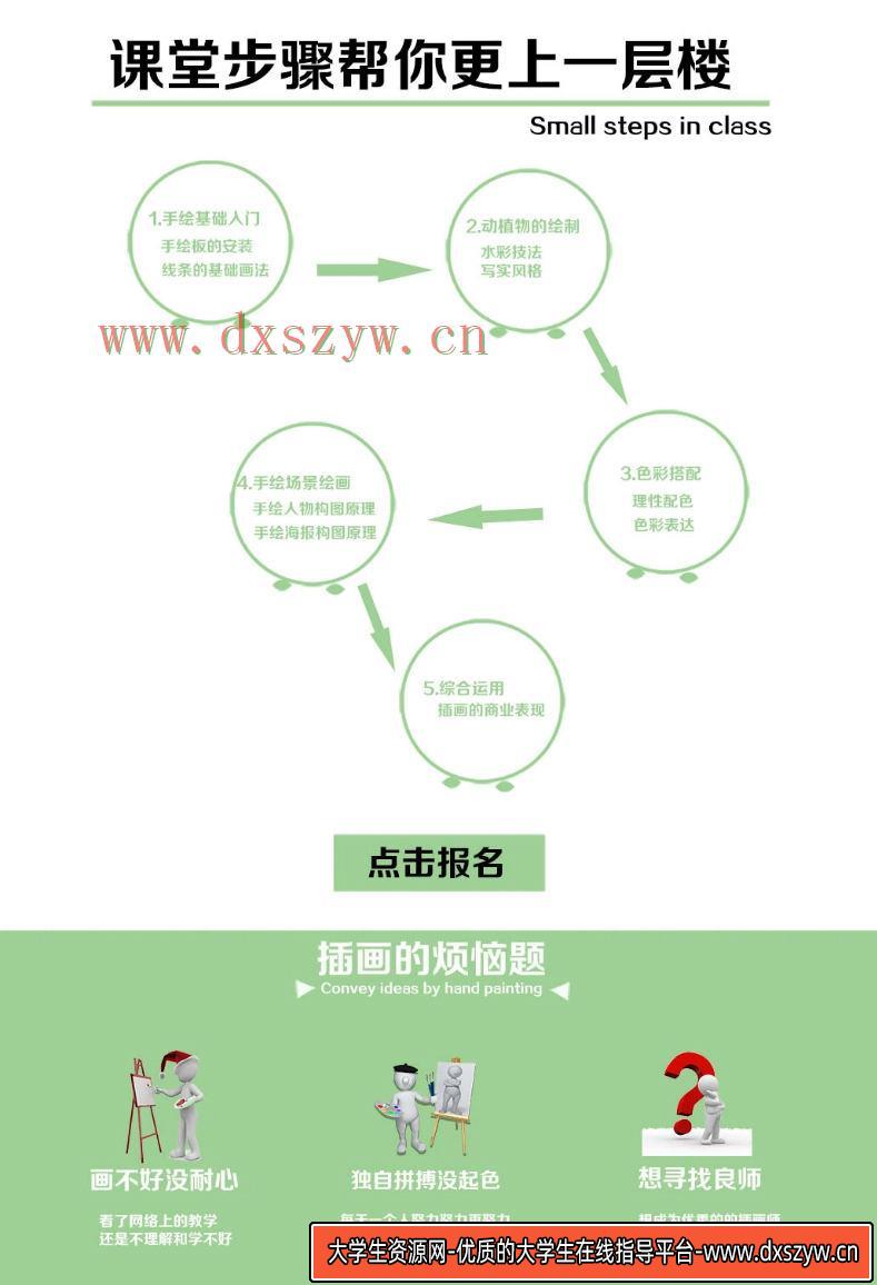 图片[5]-酥卷商业插画全套班VIP课堂-网创