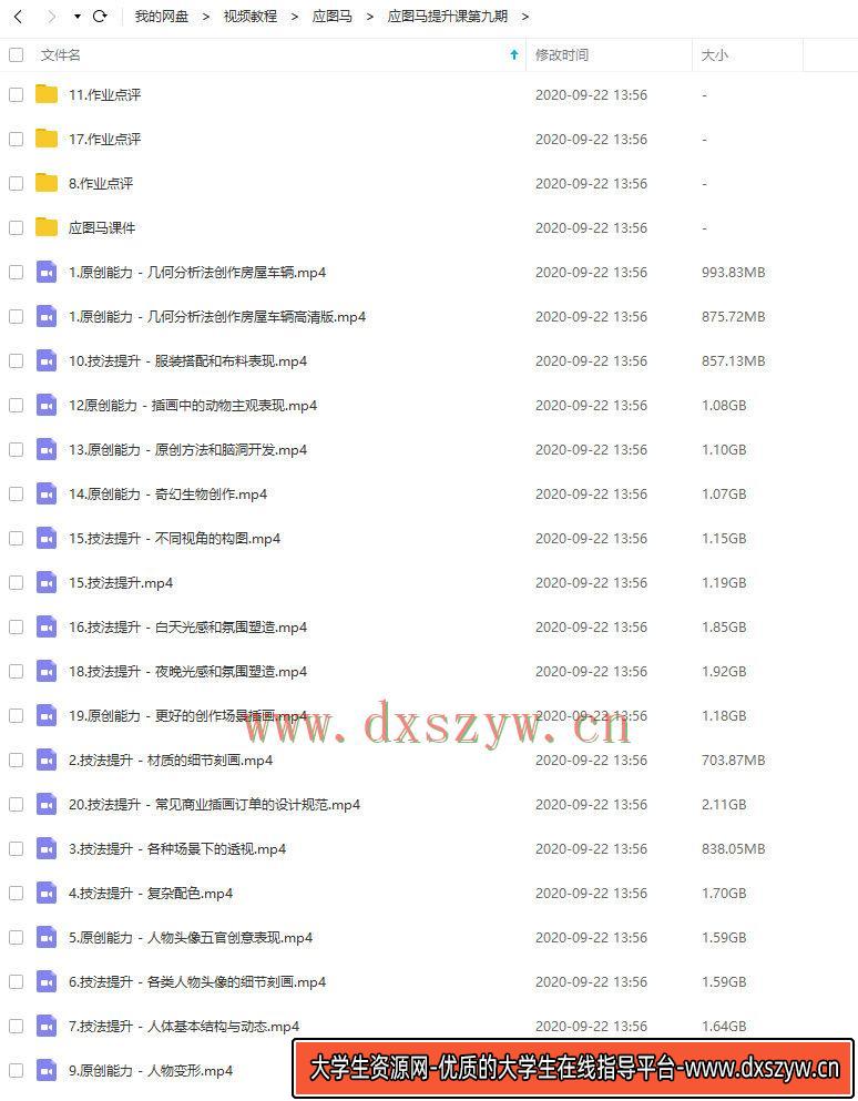 图片[4]-应图马商业插画课有基础班+提升班+ipad课-网创