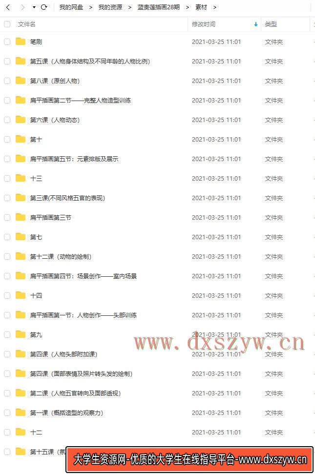 图片[6]-(蓝子云)蓝贵莲插画第28期【2020年7月结课】-网创