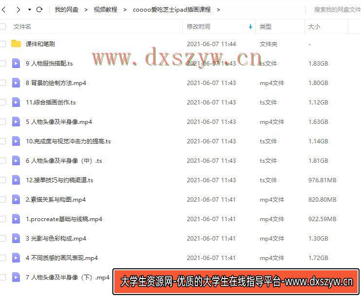 图片[4]-coooo爱吃芝士第三期ipad插画课程2021年2月结课【画质不错有笔刷】-网创