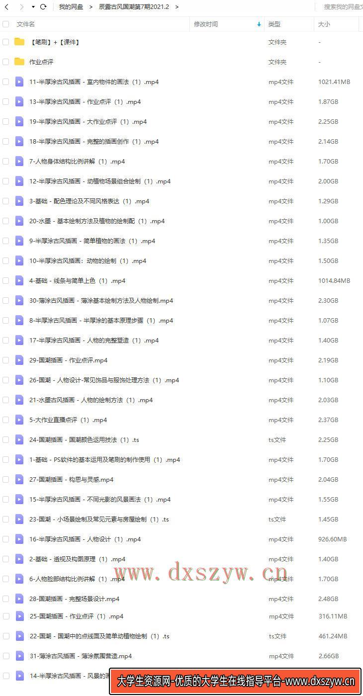 图片[7]-辰露古风国潮第7期商业插画课2021年2月结课【画质高清有笔刷课件】-网创