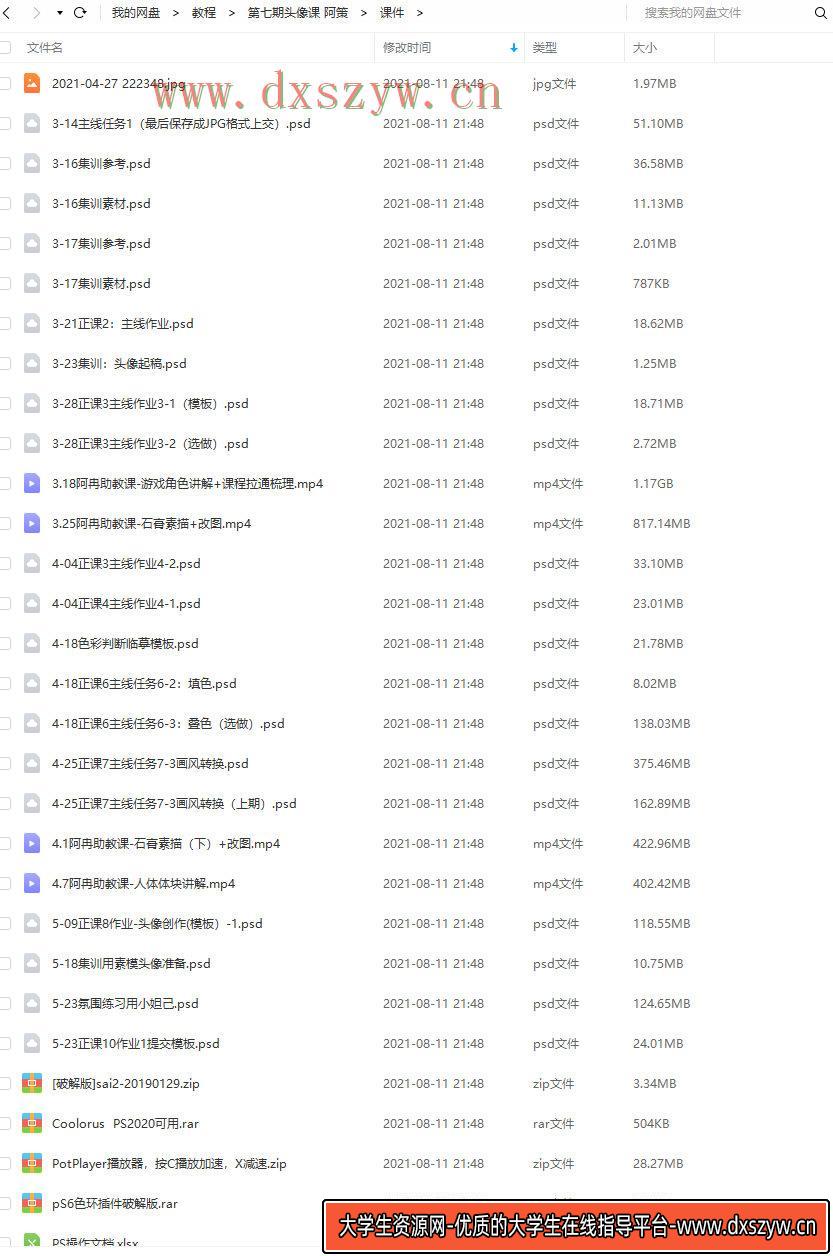 图片[4]-阿策第7期通用头像课2021年【画质高清有笔刷课件】-网创