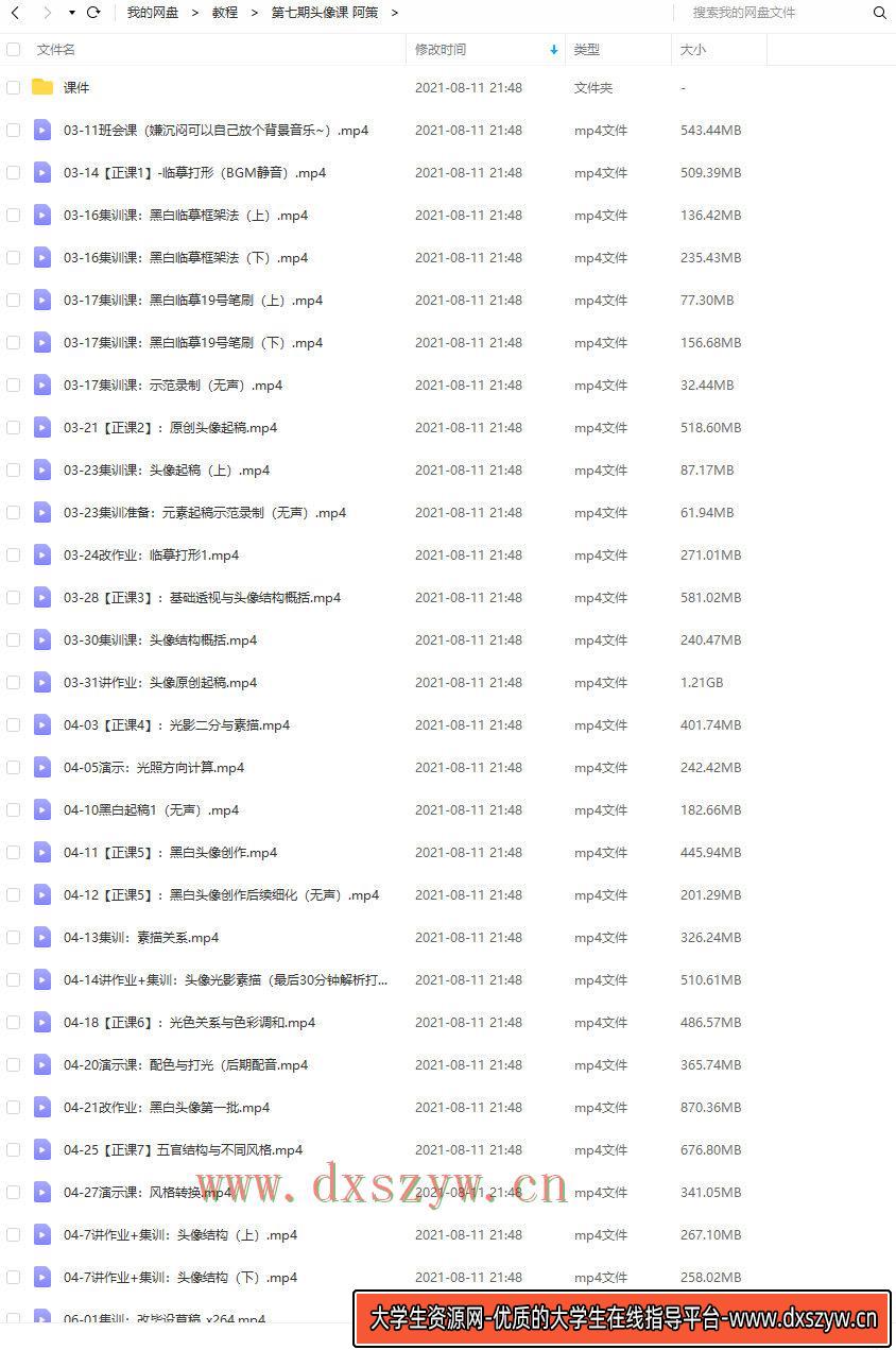 图片[3]-阿策第7期通用头像课2021年【画质高清有笔刷课件】-网创