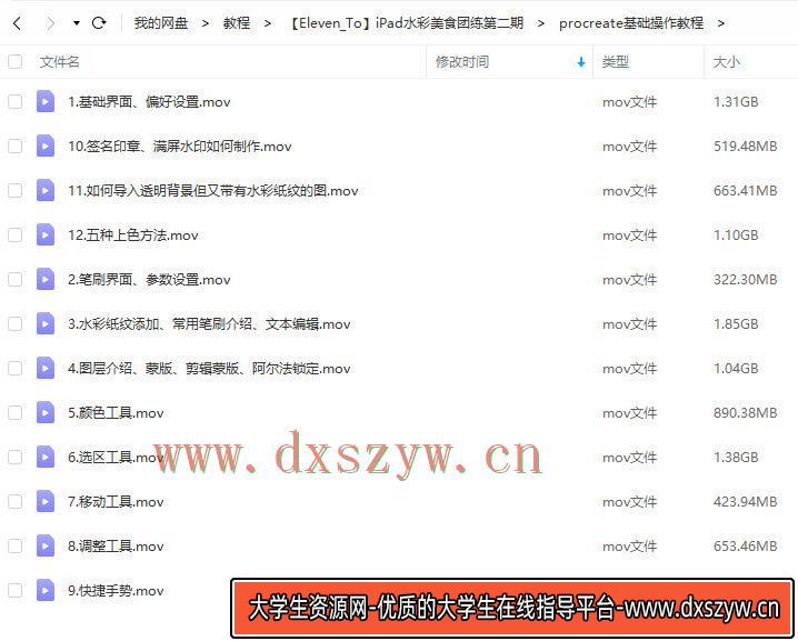 图片[6]-【Eleven_To】水彩美食团练第二期2021年3月ipad插画课【画质高清有笔刷素材】-网创