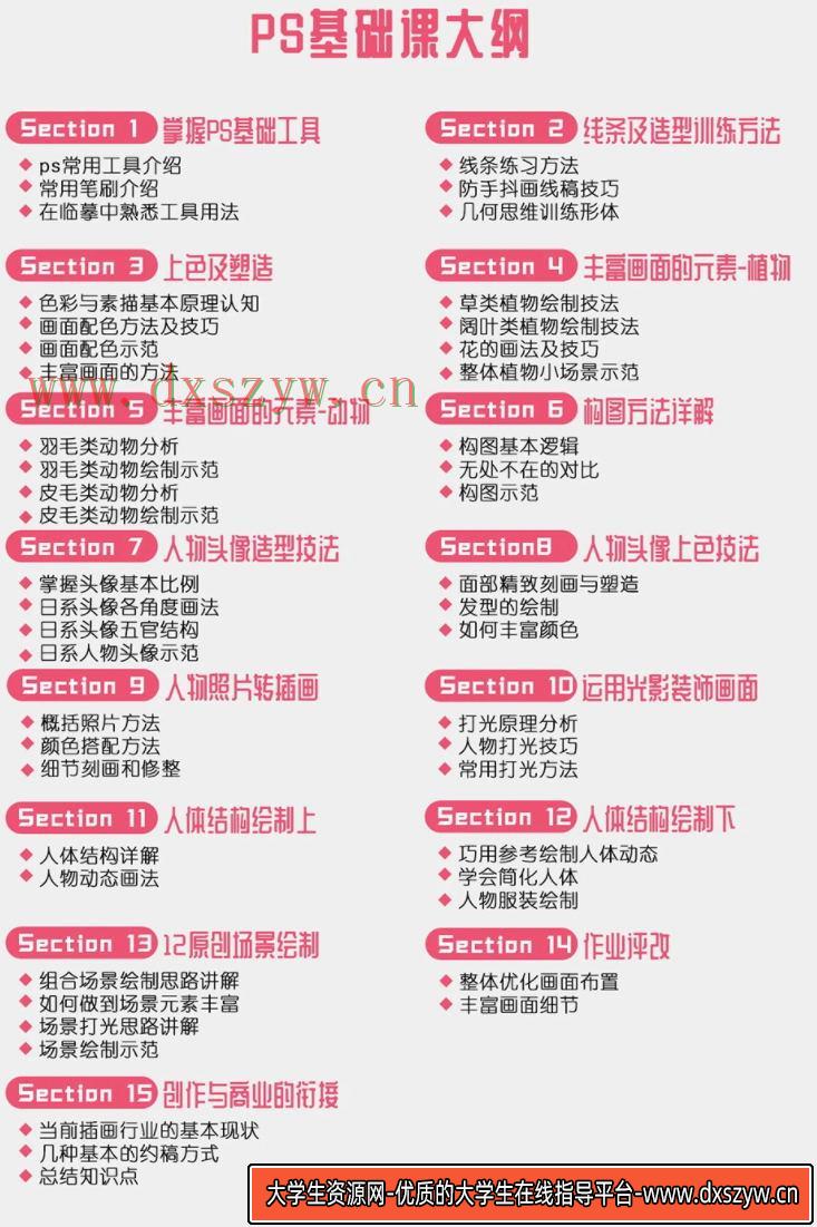 图片[3]-【缺一节课】十肆ps基础插画第三期2021【画质高清】-网创
